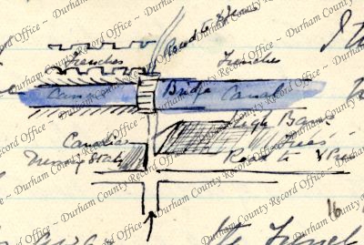 ref: D/DLI 7/63/2(16)