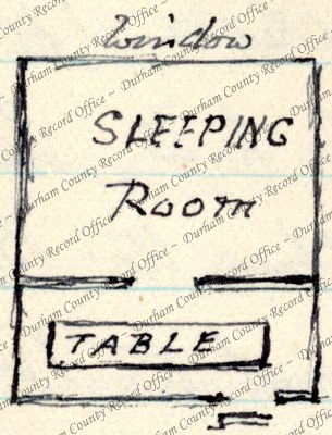 ref: D/DLI 7/63/2(64)