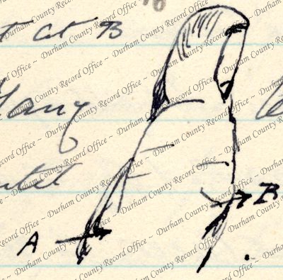 ref: D/DLI 7/63/2(76)