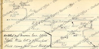 ref: D/DLI 7/63/2(77)