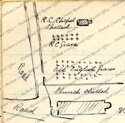 ref: D/DLI 7/63/2(80)