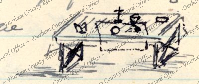 ref: D/DLI 7/63/2(81)