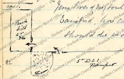 ref: D/DLI 7/63/2(82)