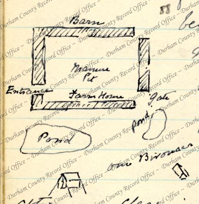 ref: D/DLI 7/63/2(88)