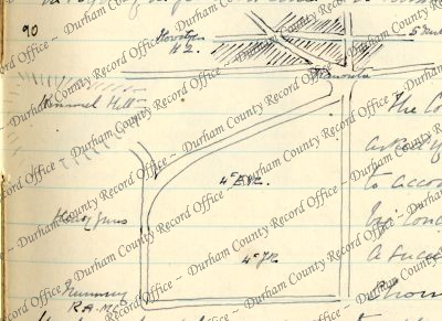 ref: D/DLI 7/63/2(90)