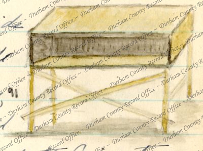 ref: D/DLI 7/63/2(91)