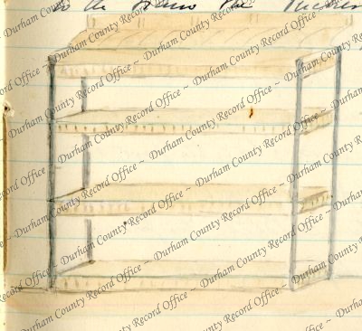 ref: D/DLI 7/63/2(105)