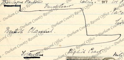 ref: D/DLI 7/63/2(107)