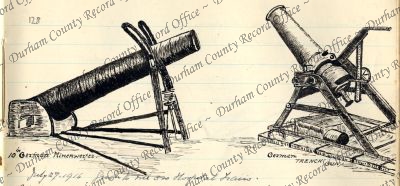 ref: D/DLI 7/63/2(128)