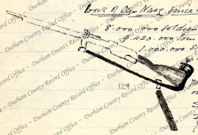 ref: D/DLI 7/63/2(129)