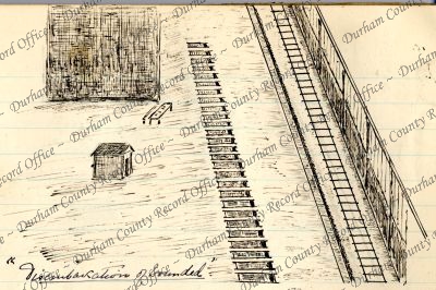 ref: D/DLI 7/63/2(132)