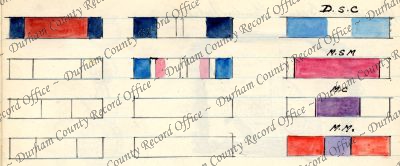 ref: D/DLI 7/63/2(161)