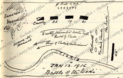 ref: D/DLI 7/63/2(168)