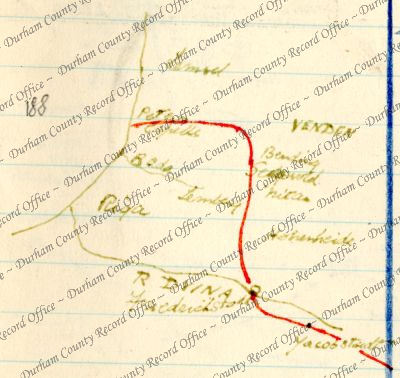 ref: D/DLI 7/63/2(188)