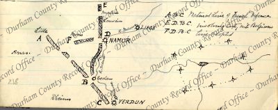 ref: D/DLI 7/63/2(218)