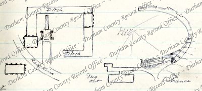 ref: D/DLI 7/63/3(2)