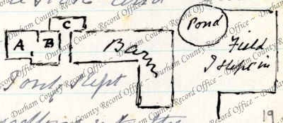 ref: D/DLI 7/63/3(19)