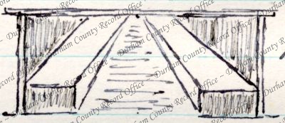 ref: D/DLI 7/63/3(30)