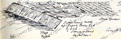 ref: D/DLI 7/63/3(45)