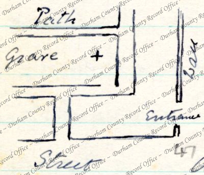 ref: D/DLI 7/63/3(47)