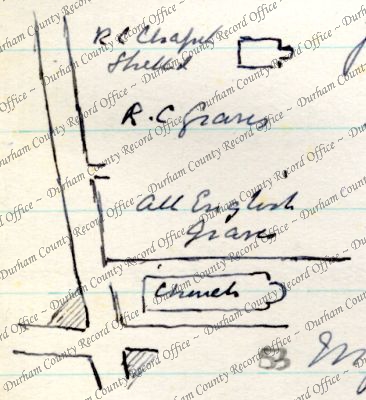 ref: D/DLI 7/63/3(53)