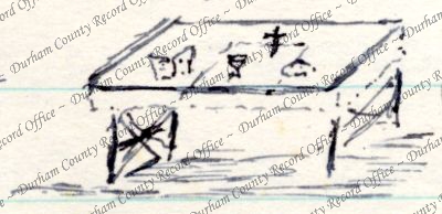 ref: D/DLI 7/63/3(54)