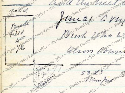 ref: D/DLI 7/63/3(55)