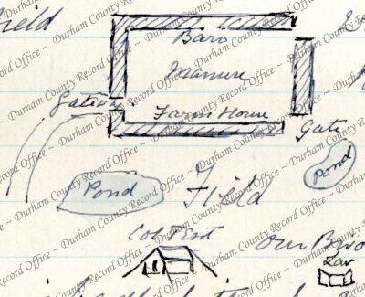 ref: D/DLI 7/63/3(59)