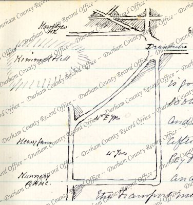 ref: D/DLI 7/63/3(61)