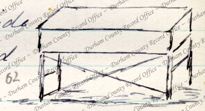 ref: D/DLI 7/63/3(62)