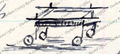 ref: D/DLI 7/63/3(77)