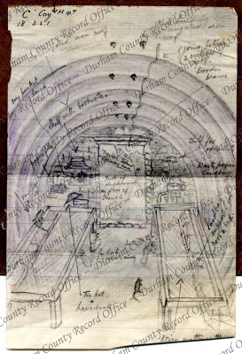 ref: D/DLI 7/662/2(112)