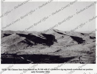 ref: D/DLI 7/869/1(235)