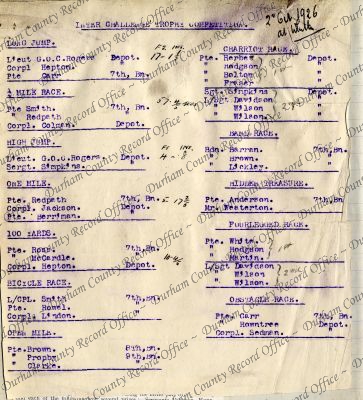 ref: D/DLI 11/4/2/28(60)