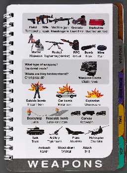 Pashtu language guide