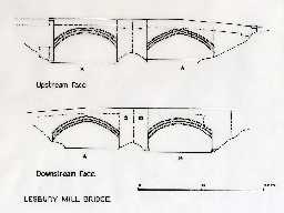 Lesbury Mill Bridge. Survey by Peter Ryder, 1993.