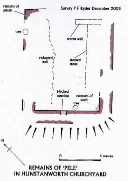 Hunstanworth Pele Tower, Hunstanworth